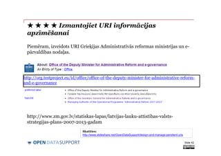 DATASUPPORTOPEN
★ ★ ★ ★ Izmantojiet URI informācijas
apzīmēšanai
Piemēram, izveidots URI Grieķijas Administratīvās reformas ministrijas un e-
pārvaldības nodaļas.
http://www.zm.gov.lv/statiskas-lapas/latvijas-lauku-attistibas-valsts-
strategijas-plans-2007-2013-gadam
Slide 42
Skatīties:
http://www.slideshare.net/OpenDataSupport/design-and-manage-persitent-uris
http://org.testproject.eu/id/office/office
and
http://org.testproject.eu/id/office/office-of-the-deputy-minister-for-administrative-reform-
and-e-governance
 