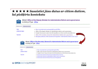 DATASUPPORTOPEN
★ ★ ★ ★ ★ Sasaistiet jūsu datus ar citiem datiem,
lai piešķirtu kontekstu
Slide 44
 