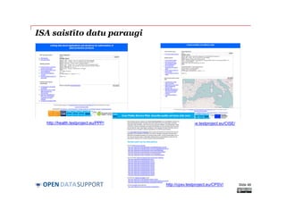 DATASUPPORTOPEN
ISA saistīto datu paraugi
Slide 48
http://health.testproject.eu/PPP/ http://maritime.testproject.eu/CISE/
http://cpsv.testproject.eu/CPSV/
 