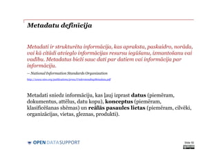 DATASUPPORTOPEN
Metadatu definīcija
Metadati ir strukturēta informācija, kas apraksta, paskaidro, norāda,
vai kā citādi atvieglo informācijas resursu iegūšanu, izmantošanu vai
vadību. Metadatus bieži sauc dati par datiem vai informācija par
informāciju.
-- National Information Standards Organization
http://www.niso.org/publications/press/UnderstandingMetadata.pdf
Metadati sniedz informāciju, kas ļauj izprast datus (piemēram,
dokumentus, attēlus, datu kopu), konceptus (piemēram,
klasificēšanas shēmas) un reālās pasaules lietas (piemēram, cilvēki,
organizācijas, vietas, gleznas, produkti).
Slide 50
 