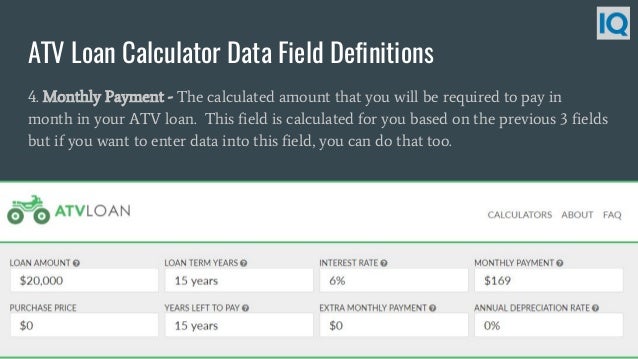 pay loan calculator