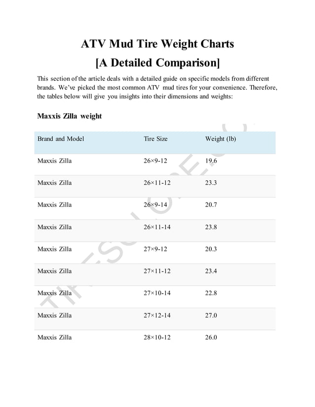 ATV Mud Tire Weight Charts [Detailed Comparison].docx