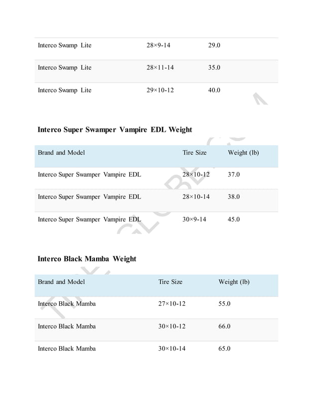ATV Mud Tire Weight Charts [Detailed Comparison].docx