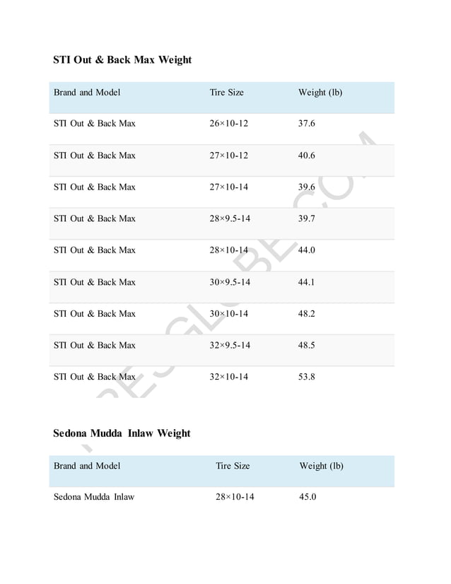 ATV Mud Tire Weight Charts [Detailed Comparison].docx