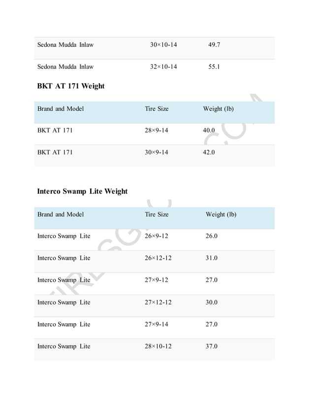 ATV Mud Tire Weight Charts [Detailed Comparison].docx