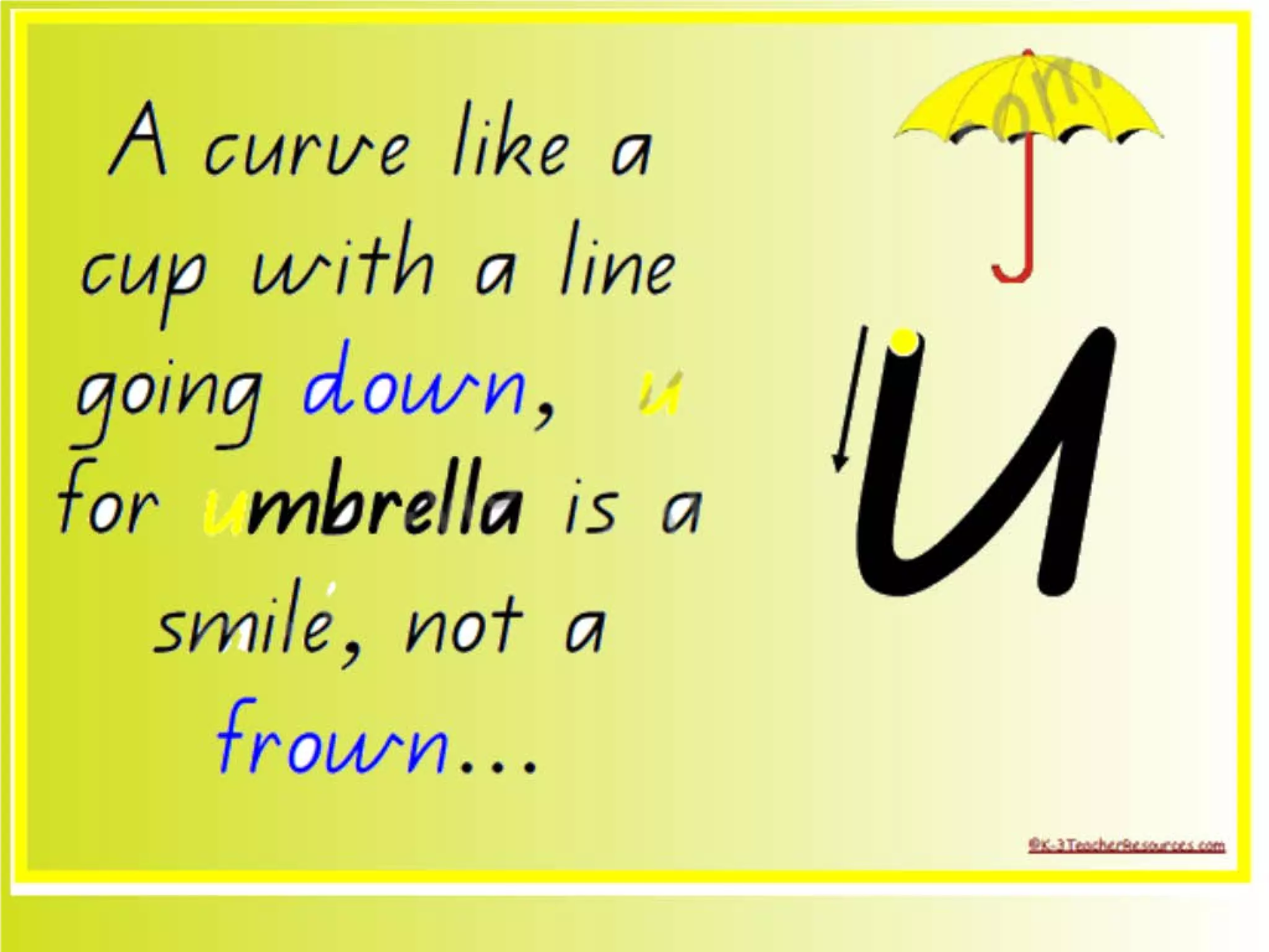 Flashcards and posters U u