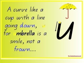 Flashcards and posters U u