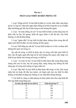 105
Phô lôc 1
Ph©n lo¹i thiÕt bÞ ®iÖn phßng næ
1. Loại "chống nổ kín" là loại thiết bị điện có vỏ kín, chắc chắn, chịu được
áp lực 2,5 kg/cm2
; đảm bảo ngăn chặn chống nổ từ bên trong khi có sự cố phần
điện mà không gây bốc lửa từ bên trong ra môi trường bên ngoài.
2. Loại "an toàn chống nổ cao" là loại thiết bị điện có khả năng loại trừ
phát sinh tia lửa, hồ quang, nhiệt độ nguy hiểm ở chế độ làm việc bình
thường và chế độ khởi động.
3. Loại "ngâm dầu" là loại thiết bị điện được nhúng chìm trong dầu để
ngăn cách thiết bị điện với môi trường nổ bên ngoài.
4/ Loại "thổi bằng áp suất dư" là loại thiết bị điện có vỏ kín và được thổi
không khí sạch vào trong vỏ.
Áp suất dư trong vỏ thiết bị được duy trì trong suốt thời gian thiết bị
làm việc để ngăn ngừa hỗn hợp nổ từ môi trường bên ngoài xâm nhập vào
thiết bị tạo thành môi trường nổ trong vỏ thiết bị.
5. Loại " an toàn tia lửa" là loại thiết bị điện được đặc trưng bằng năng
lượng nhỏ của tia lửa, hay hồ quang điện, năng lượng này không đủ khả
năng gây nổ trong môi trường có nguy hiểm nổ.
6. Loại "đặc biệt" là loại thiết bị điện được đặt trong vỏ kín, bên trong
chứa khí trơ hoặc đổ đầy keo êpôxi, cát thạch anh cho các thiết bị điện
không có bộ phận di động hay không có các tiếp điểm thông thường.
7. Các thiết bị, dụng cụ điện phòng nổ được phân chia theo cấp nhiệt độ
như quy định trong bảng sau:
Ký hiệu cấp nhiệt độ của thiết bị Nhiệt độ giới hạn 0
C
T1
T2
T3
T4
T5
T6
450
300
200
135
100
85
 