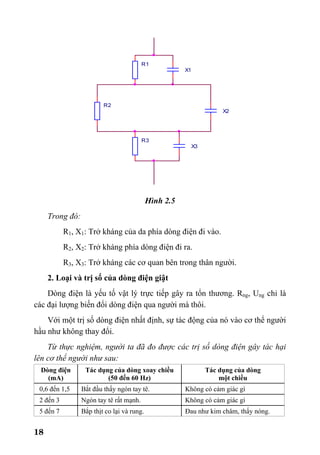18
R1
R2
R3
X1
X2
X3
Hình 2.5
Trong đó:
R1, X1: Trở kháng của da phía dòng điện đi vào.
R2, X2: Trở kháng phía dòng điện đi ra.
R3, X3: Trở kháng các cơ quan bên trong thân người.
2. Loại và trị số của dòng điện giật
Dòng điện là yếu tố vật lý trực tiếp gây ra tổn thương. Rng, Ung chỉ là
các đại lượng biến đổi dòng điện qua người mà thôi.
Với một trị số dòng điện nhất định, sự tác động của nó vào cơ thể người
hầu như không thay đổi.
Từ thực nghiệm, người ta đã đo được các trị số dòng điện gây tác hại
lên cơ thể người như sau:
Dòng điện
(mA)
Tác dụng của dòng xoay chiều
(50 đến 60 Hz)
Tác dụng của dòng
một chiều
0,6 đến 1,5 Bắt đầu thấy ngón tay tê. Không có cảm giác gì
2 đến 3 Ngón tay tê rất mạnh. Không có cảm giác gì
5 đến 7 Bắp thịt co lại và rung. Đau như kim châm, thấy nóng.
 