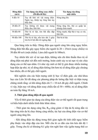 19
Dòng điện
(mA)
Tác dụng của dòng xoay chiều
(50 đến 60 Hz)
Tác dụng của dòng
một chiều
8 đến 10 Tay đã khó rời vật mang điện.
Ngón tay, khớp tay lòng bàn tay
thấy đau.
Nóng tăng lên.
20 đến 25 Tay không rời được vật mang
điện, đau, khó thở.
Nóng tăng lên, thịt co quắp lại
nhưng chưa mạnh.
50 đến 80 Thở bị tê liệt, tim bắt đầu đập
mạnh.
Nóng mạnh, bắp thịt ở tay co rút,
khó thở.
90 đến 100 Thở bị tê liệt, nếu kéo dài 3 giây
tim bị tê liệt dẫn tới ngừng đập.
Thở bị tê liệt.
Qua bảng trên ta thấy: Dòng điện qua người càng lớn càng nguy hiểm.
Dòng điện bắt đầu gây nguy hiểm cho người là 20 ÷ 25mA (xoay chiều) và
50 đến 80 mA (một chiều). Làm chết người là 100mA.
Tuy nhiên khi xét về tai nạn điện, không nên chỉ đơn thuần theo trị số
dòng điện mà phải xét đến môi trường, hoàn cảnh xảy ra tai nạn và sức chịu
đựng của cơ thể nạn nhân. Có như vậy mới có thể lý giải được nhiều trường
hợp điện áp nhỏ, trị số dòng điện không lớn hơn trị số dòng điện gây choáng
bao nhiêu, đã có thể gây chết người.
Khi nghiên cứu các hiện tượng sinh lý học về điện giật, các nhà khoa
học của Liên Xô đã dùng các phương pháp đo lường đặc biệt và thận trọng
chứng minh rằng: có khi dòng điện chỉ 5 ÷ 10 mA đã gây chết người. Chính
vì vậy, hiện nay với dòng điện xoay chiều tần số 50 ÷ 60Hz, trị số dòng điện
an toàn lấy bằng 10 mA.
3. Thời gian dòng điện đi qua người
Yếu tố thời gian tác dụng của dòng điện vào cơ thể người rất quan trọng
và biểu hiện dưới nhiều hình thức khác nhau.
- Thời gian tác dụng càng lâu, Rng càng giảm vì lớp da bị nóng dần và
lớp sừng trên da bị chọc thủng càng nhiều, tác hại của dòng điện vào cơ thể
người càng tăng lên.
- Khi dòng điện tác động trong thời gian ngắn thì tính chất nguy hiểm
phụ thuộc vào nhịp đập của tim. Mỗi chu kì co dãn của tim kéo dài độ 1
giây. Trong chu kì có khoảng 0,1 giây tim nghỉ làm việc (giữa trạng thái co
 