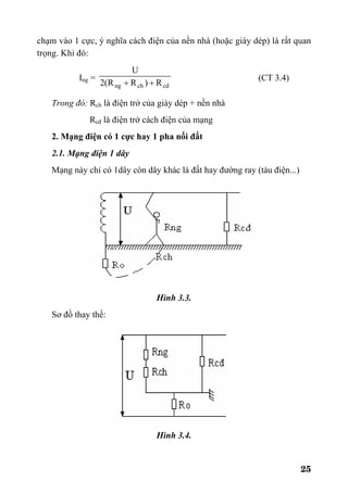 25
chạm vào 1 cực, ý nghĩa cách điện của nền nhà (hoặc giày dép) là rất quan
trọng. Khi đó:
Ing =
cdchng R)RR(2
U
++
(CT 3.4)
Trong đó: Rch là điện trở của giày dép + nền nhà
Rcđ là điện trở cách điện của mạng
2. Mạng điện có 1 cực hay 1 pha nối đất
2.1. Mạng điện 1 dây
Mạng này chỉ có 1dây còn dây khác là đất hay đường ray (tàu điện...)
Hình 3.3.
Sơ đồ thay thế:
Hình 3.4.
 