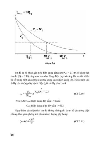 28
Hình 3.6
Từ đó ta có nhận xét: nếu điện dung càng lớn (C2 > C1) trị số điện tích
tàn dư (Q = C.U) càng cao làm cho dòng điện duy trì càng lâu và tất nhiên
trị số trung bình của dòng điện tác dụng vào người càng lớn. Nếu chạm vào
1 dây của đường dây bị cắt điện (giả sử dây dẫn 1) thì:
Ing =
ng
0
R2
U
.e
)CC2(R
t
1112ng +
(CT 3.10)
Trong đó: C11: Điện dung dây dẫn 1 với đất
C12: Điện dung giữa dây dẫn 1 với 2
Nguy hiểm của điện tích tàn dư không những chỉ do trị số của dòng điện
phóng, thời gian phóng mà còn ở nhiệt lượng gây bỏng:
Q = 0,24
2
CU2
(CT 3.11)
 