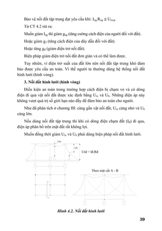 39
Bảo vệ nối đất tập trung đạt yêu cầu khi: Ing.Rng ≤ Utxcp
Từ CT 4.2 rút ra:
Muốn giảm Ing thì giảm gng (tăng cường cách điện của người đối với đất).
Hoặc giảm g2 (tăng cách điện của dây dẫn đối với đất).
Hoặc tăng gđ (giảm điện trở nối đất).
Biện pháp giảm điện trở nối đất đơn giản và có thể làm được.
Tuy nhiên, vì điện trở suất của đất lớn nên nối đất tập trung khó đảm
bảo được yêu cầu an toàn. Vì thế người ta thường dùng hệ thống nối đất
hình lưới (hình vòng).
3. Nối đất hình lưới (hình vòng)
Điều kiện an toàn trong trường hợp cách điện bị chạm vỏ và có dòng
điện đi qua vật nối đất được xác định bằng Utx và Ub. Những điện áp này
không vượt quá trị số giới hạn nào đấy để đảm bảo an toàn cho người.
Như đã phân tích ở chương III: càng gần vật nối đất, Utx càng nhỏ và Ub
càng lớn.
Nếu dùng nối đất tập trung thì khi có dòng điện chạm đất (Iđ) đi qua,
điện áp phân bố trên mặt đất rất không lợi.
Muốn đồng thời giảm Utx và Ub phải dùng biện pháp nối đất hình lưới.
Hình 4.2. Nối đất hình lưới
Theo mặt cắt A - B
Utd = lđ.Rđ
Ub
Utx
 