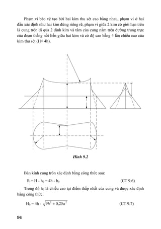 94
Phạm vi bảo vệ tạo bởi hai kim thu sét cao bằng nhau, phạm vi ở hai
đầu xác định như hai kim đứng riêng rẽ, phạm vi giữa 2 kim có giới hạn trên
là cung tròn đi qua 2 đỉnh kim và tâm của cung nằm trên đường trung trực
của đoạn thẳng nối liền giữa hai kim và có độ cao bằng 4 lần chiều cao của
kim thu sét (H= 4h).
Hình 9.2
Bán kính cung tròn xác định bằng công thức sau:
R = H - h0 = 4h - h0 (CT 9.6)
Trong đó h0 là chiều cao tại điểm thấp nhất của cung và được xác định
bằng công thức:
H0 = 4h - 22
25,09 ah + (CT 9.7)
 