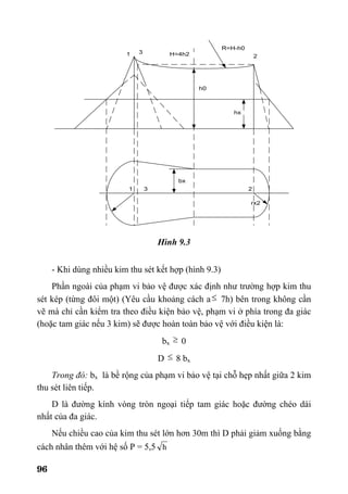 96
Hình 9.3
- Khi dùng nhiều kim thu sét kết hợp (hình 9.3)
Phần ngoài của phạm vi bảo vệ được xác định như trường hợp kim thu
sét kép (từng đôi một) (Yêu cầu khoảng cách a≤ 7h) bên trong không cần
vẽ mà chỉ cần kiểm tra theo điều kiện bảo vệ, phạm vi ở phía trong đa giác
(hoặc tam giác nếu 3 kim) sẽ được hoàn toàn bảo vệ với điều kiện là:
bx ≥ 0
D ≤ 8 bx
Trong đó: bx là bề rộng của phạm vi bảo vệ tại chỗ hẹp nhất giữa 2 kim
thu sét liên tiếp.
D là đường kính vòng tròn ngoại tiếp tam giác hoặc đường chéo dài
nhất của đa giác.
Nếu chiều cao của kim thu sét lớn hơn 30m thì D phải giảm xuống bằng
cách nhân thêm với hệ số P = 5,5 h
 