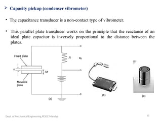 Advanced theory of vibrations presentation | PPTX