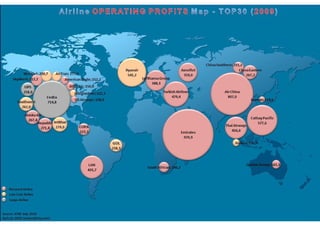 Atw 2009 Airline Statistics