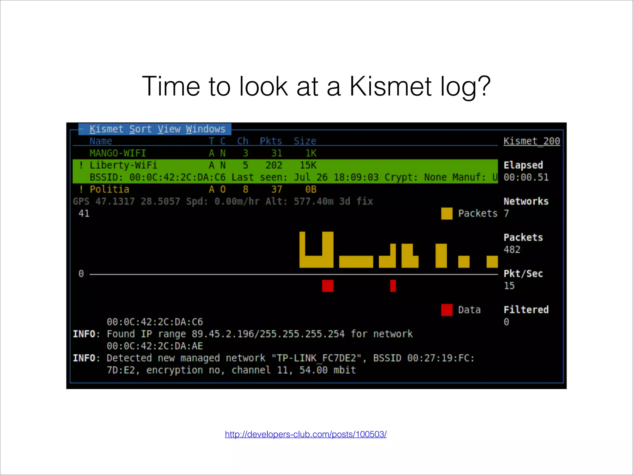 Insert Kismet working and shot of car
Time to look at a Kismet log?
http://developers-club.com/posts/100503/
 