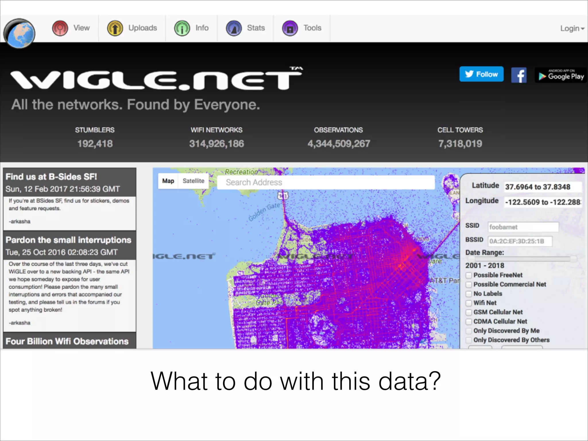 What to do with this data?
 