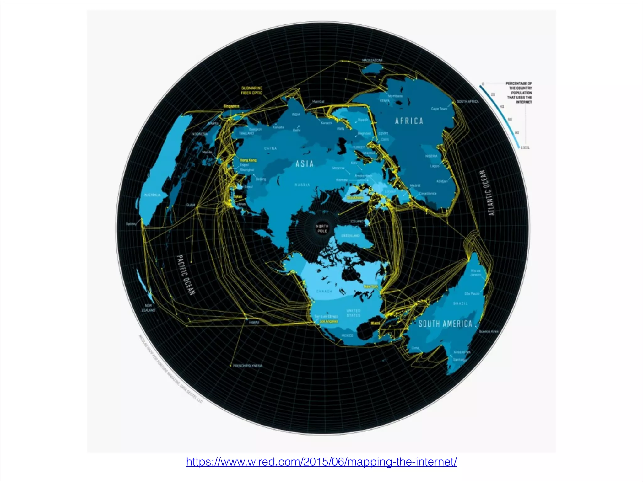 https://www.wired.com/2015/06/mapping-the-internet/
 