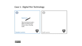 Digital pen
Student-centric Staff-centric
1 2
Take into lectures to get a
digital recording of your
lecture notes, including
audio.
Case 1 : Digital Pen Technology
 