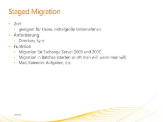 •
    •
•
    •
•
    •
    •
    •
 