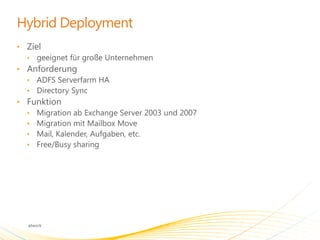 •
    •
•
    •
    •
•
    •
    •
    •
    •
 