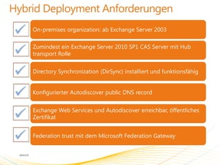 On-premises organization: ab Exchange Server 2003

Zumindest ein Exchange Server 2010 SP1 CAS Server mit Hub
transport Rolle


Directory Synchronization (DirSync) installiert und funktionsfähig


Konfigurierter Autodiscover public DNS record


Exchange Web Services und Autodiscover erreichbar, öffentliches
Zertifikat


Federation trust mit dem Microsoft Federation Gateway
 