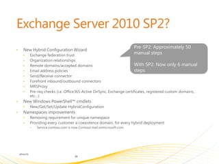 Pre-SP2: Approximately 50
•
    •
                 manual steps
    •
    •            With SP2: Now only 6 manual
    •            steps
    •
    •
    •
    •

•
    •
•
    •
    •
        •




            39
 