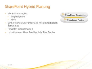 •
    •
    •
•

•
•
 