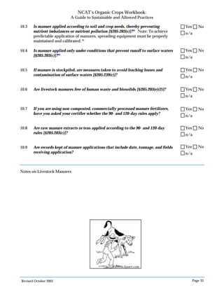 Revised October 2003 Page 33
NCAT’s Organic Crops Workbook:
A Guide to Sustainable and Allowed Practices
10.3 Is manure applied according to soil and crop needs, thereby preventing
nutrient imbalances or nutrient pollution [§205.203(c)]?91
Note: To achieve
predictable application of manures, spreading equipment must be properly
maintained and calibrated. 92
10.4 Is manure applied only under conditions that prevent runoff to surface waters
[§205.203(c)]?93
10.5 If manure is stockpiled, are measures taken to avoid leaching losses and
contamination of surface waters [§205.239(c)]?
10.6 Are livestock manures free of human waste and biosolids [§205.203(e)(2)]?
10.7 If you are using non-composted, commercially processed manure fertilizers,
have you asked your certifier whether the 90- and 120-day rules apply?
10.8 Are raw manure extracts or teas applied according to the 90- and 120-day
rules [§205.203(c)]?
10.9 Are records kept of manure applications that include date, tonnage, and fields
receiving application?
Notes on Livestock Manures
n/a
Yes No
n/a
Yes No
n/a
Yes No
n/a
Yes No
n/a
Yes No
n/a
Yes No
n/a
Yes No
©2004clipart.com
©2004clipart.com
 