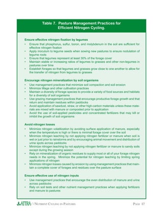 //NUTRIENT CYCLING IN PASTURES PAGE 17
Table 7. Pasture Management Practices for
Efficient Nitrogen Cycling.
Ensure effective nitrogen fixation by legumes
• Ensure that phosphorus, sulfur, boron, and molybdenum in the soil are sufficient for
effective nitrogen fixation
• Apply inoculum to legume seeds when sowing new pastures to ensure nodulation of
legume roots
• Ensure that legumes represent at least 30% of the forage cover
• Maintain stable or increasing ratios of legumes to grasses and other non-legumes in
pastures over time
• Establish forages so that legumes and grasses grow close to one another to allow for
the transfer of nitrogen from legumes to grasses
Encourage nitrogen mineralization by soil organisms
• Use management practices that minimize soil compaction and soil erosion
• Minimize tillage and other cultivation practices
• Maintain a diversity of forage species to provide a variety of food sources and habitats
for a diversity of soil organisms
• Use grazing management practices that encourage productive forage growth and that
return and maintain residues within paddocks
• Avoid application of sawdust, straw, or other high-carbon materials unless these mate-
rials are mixed with manure or composted prior to application
• Avoid the use of soil-applied pesticides and concentrated fertilizers that may kill or
inhibit the growth of soil organisms
Avoid nitrogen losses
• Minimize nitrogen volatilization by avoiding surface application of manure, especially
when the temperature is high or there is minimal forage cover over the soil
• Minimize nitrogen leaching by not applying nitrogen fertilizer or manure when soil is
wet or just prior to rainstorms and by encouraging animal movement and distribution of
urine spots across paddocks
• Minimize nitrogen leaching by not applying nitrogen fertilizer or manure to sandy soils
except during the growing season
• Rely on mineralization of organic residues to supply most or all of your forage nitrogen
needs in the spring. Minimize the potential for nitrogen leaching by limiting spring
applications of nitrogen
• Minimize nitrogen losses caused by erosion by using management practices that main-
tain a complete cover of forages and residues over the pasture surface
Ensure effective use of nitrogen inputs
• Use management practices that encourage the even distribution of manure and urine
across paddocks
• Rely on soil tests and other nutrient management practices when applying fertilizers
and manure to pastures
 