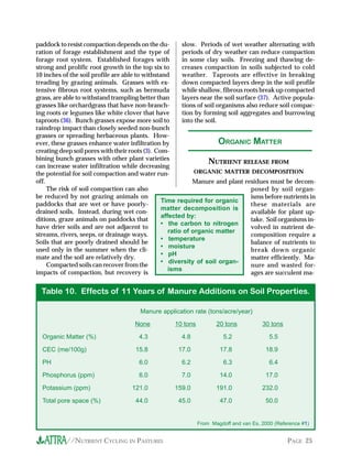 //NUTRIENT CYCLING IN PASTURES PAGE 25
paddock to resist compaction depends on the du-
ration of forage establishment and the type of
forage root system. Established forages with
strong and prolific root growth in the top six to
10 inches of the soil profile are able to withstand
treading by grazing animals. Grasses with ex-
tensive fibrous root systems, such as bermuda
grass, are able to withstand trampling better than
grasses like orchardgrass that have non-branch-
ing roots or legumes like white clover that have
taproots (36). Bunch grasses expose more soil to
raindrop impact than closely seeded non-bunch
grasses or spreading herbaceous plants. How-
ever, these grasses enhance water infiltration by
creating deep soil pores with their roots (3). Com-
bining bunch grasses with other plant varieties
can increase water infiltration while decreasing
the potential for soil compaction and water run-
off.
The risk of soil compaction can also
be reduced by not grazing animals on
paddocks that are wet or have poorly-
drained soils. Instead, during wet con-
ditions, graze animals on paddocks that
have drier soils and are not adjacent to
streams, rivers, seeps, or drainage ways.
Soils that are poorly drained should be
used only in the summer when the cli-
mate and the soil are relatively dry.
Compacted soils can recover from the
impacts of compaction, but recovery is
slow. Periods of wet weather alternating with
periods of dry weather can reduce compaction
in some clay soils. Freezing and thawing de-
creases compaction in soils subjected to cold
weather. Taproots are effective in breaking
down compacted layers deep in the soil profile
while shallow, fibrous roots break up compacted
layers near the soil surface (37). Active popula-
tions of soil organisms also reduce soil compac-
tion by forming soil aggregates and burrowing
into the soil.
ORGANIC MATTER
NUTRIENT RELEASE FROM
ORGANIC MATTER DECOMPOSITION
Manure and plant residues must be decom-
posed by soil organ-
isms before nutrients in
these materials are
available for plant up-
take. Soil organisms in-
volved in nutrient de-
composition require a
balance of nutrients to
break down organic
matter efficiently. Ma-
nure and wasted for-
ages are succulent ma-
None 10 tons 20 tons 30 tons
Organic Matter (%) 4.3 4.8 5.2 5.5
CEC (me/100g) 15.8 17.0 17.8 18.9
PH 6.0 6.2 6.3 6.4
Phosphorus (ppm) 6.0 7.0 14.0 17.0
Potassium (ppm) 121.0 159.0 191.0 232.0
Total pore space (%) 44.0 45.0 47.0 50.0
Table 10. Effects of 11 Years of Manure Additions on Soil Properties.
From Magdoff and van Es, 2000 (Reference #1)
Manure application rate (tons/acre/year)
Time required for organic
matter decomposition is
affected by:
• the carbon to nitrogen
ratio of organic matter
• temperature
• moisture
• pH
• diversity of soil organ-
isms
 