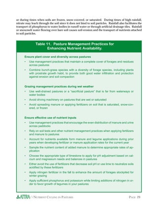 //NUTRIENT CYCLING IN PASTURES PAGE 29
Ensure plant cover and diversity across pastures
• Use management practices that maintain a complete cover of forages and residues
across pastures
• Combine bunch-grass species with a diversity of forage species, including plants
with prostrate growth habit, to provide both good water infiltration and protection
against erosion and soil compaction
Grazing management practices during wet weather
• Use well-drained pastures or a “sacrificial pasture” that is far from waterways or
water bodies
• Avoid driving machinery on pastures that are wet or saturated
• Avoid spreading manure or applying fertilizers on soil that is saturated, snow-cov-
ered, or frozen
Ensure effective use of nutrient inputs
• Use management practices that encourage the even distribution of manure and urine
across paddocks
• Rely on soil tests and other nutrient management practices when applying fertilizers
and manure to pastures
• Account for nutrients available form manure and legume applications during prior
years when developing fertilizer or manure application rates for the current year
• Sample the nutrient content of added manure to determine appropriate rates of ap-
plication
• Choose the appropriate type of limestone to apply for pH adjustment based on cal-
cium and magnesium needs and balances in pastures
• Either avoid the use of fertilizers that decrease soil pH or use lime to neutralize soils
acidified by these fertilizers
• Apply nitrogen fertilizer in the fall to enhance the amount of forages stockpiled for
winter grazing
• Apply sufficient phosphorus and potassium while limiting additions of nitrogen in or-
der to favor growth of legumes in your pastures
Table 11. Pasture Management Practices for
Enhancing Nutrient Availability.
or during times when soils are frozen, snow-covered, or saturated. During times of high rainfall,
nitrate may leach through the soil since it does not bind to soil particles. Rainfall also facilitates the
transport of phosphorus to water bodies in runoff water or through artificial drainage tiles. Rainfall
or snowmelt water flowing over bare soil causes soil erosion and the transport of nutrients attached
to soil particles.
 