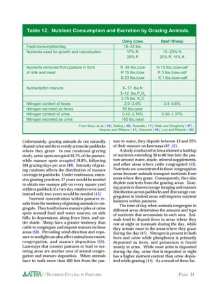 //NUTRIENT CYCLING IN PASTURES PAGE 31
Unfortunately, grazing animals do not naturally
depositurineandfecesevenlyacrossthepaddocks
where they graze. In one rotational grazing
study, urine spots occupied 16.7% of the pasture,
while manure spots occupied 18.8%, following
504 grazing days per acre (49). Intensity of graz-
ing rotations affects the distribution of manure
coverage in paddocks. Under continuous, exten-
sive grazing practices, 27 years would be needed
to obtain one manure pile on every square yard
within a paddock; if a two-day rotation were used
instead only two years would be needed (42).
Nutrient concentration within pastures re-
sults from the tendency of grazing animals to con-
gregate. They tend to leave manure piles or urine
spots around food and water sources, on side
hills, in depressions, along fence lines, and un-
der shade. Sheep have a greater tendency than
cattle to congregate and deposit manure in these
areas (50). Prevailing wind direction and expo-
sure to sunlight can also affect animal movement,
congregation, and manure deposition (51).
Laneways that connect pastures or lead to wa-
tering areas are another area of animal congre-
gation and manure deposition. When animals
have to walk more than 400 feet from the pas-
ture to water, they deposit between 13 and 22%
of their manure on laneways (47, 52).
A study conducted in Iowa showed a buildup
of nutrients extending 30 to 60 feet into the pas-
ture around water, shade, mineral supplements,
and other areas where cattle congregated (53).
Nutrients are concentrated in these congregation
areas because animals transport nutrients from
areas where they graze. Consequently, they also
deplete nutrients from the grazing areas. Graz-
ing practices that encourage foraging and manure
distribution across paddocks and discourage con-
gregation in limited areas will improve nutrient
balances within pastures.
The time of day when animals congregate in
different areas determines the amount and type
of nutrients that accumulate in each area. Ani-
mals tend to deposit feces in areas where they
rest at night or ruminate during the day, while
they urinate more in the areas where they graze
during the day (47). Nitrogen is present in both
feces and urine while phosphorus is primarily
deposited as feces, and potassium is found
mostly in urine. While most urine is deposited
during the day, urine that is deposited at night
has a higher nutrient content than urine depos-
ited while grazing (41). As a result of these fac-
Table 12. Nutrient Consumption and Excretion by Grazing Animals.
Dairy cows Beef /Sheep
Feed consumption/day 18–33 lbs.
Nutrients used for growth and reproduction 17% N 15 -25% N
26% P 20% P, 15% K
Nutrients removed from pasture in form N 84 lbs./cow N 10 lbs./cow-calf
of milk and meat P 15 lbs./cow P 3 lbs./cow-calf
K 23 lbs./cow K 1 lbs./cow-calf
Nutrients/ton manure 6–17 lbs.N
3–12 lbs.P2
O5
2-15 lbs. K2
O
Nitrogen content of feces 2.0–3.6% 3.4–3.6%
Nitrogen excreted as feces 55 lbs./year
Nitrogen content of urine 0.42–2.16% 0.30–1.37%
Nitrogen excreted as urine 165 lbs./year
From Stout, et al. ( 45), Detling ( 46), Russelle ( 17), Wells and Dougherty ( 47) ,
Haynes and Williams ( 41), Klausner ( 44), Lory and Roberts ( 42)
________________________________________________________________________________
________________________________________________________________________________
________________________________________________________________________________
________________________________________________________________________________
________________________________________________________________________________
________________________________________________________________________________
________________________________________________________________________________
________________________________________________________________________________
________________________________________________________________________________
________________________________________________________________________________
 