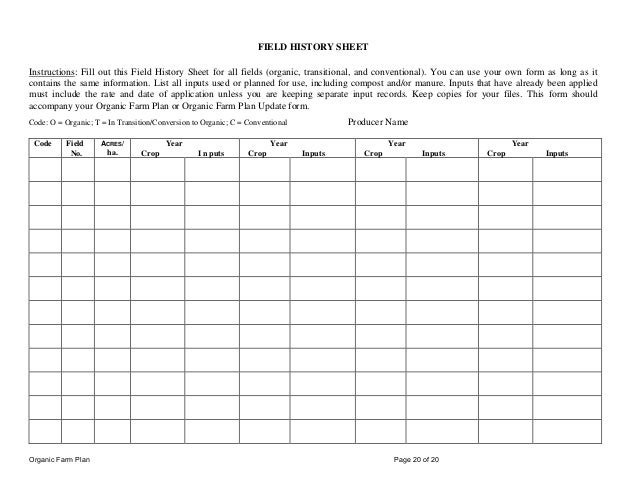 controlled substance count sheet template