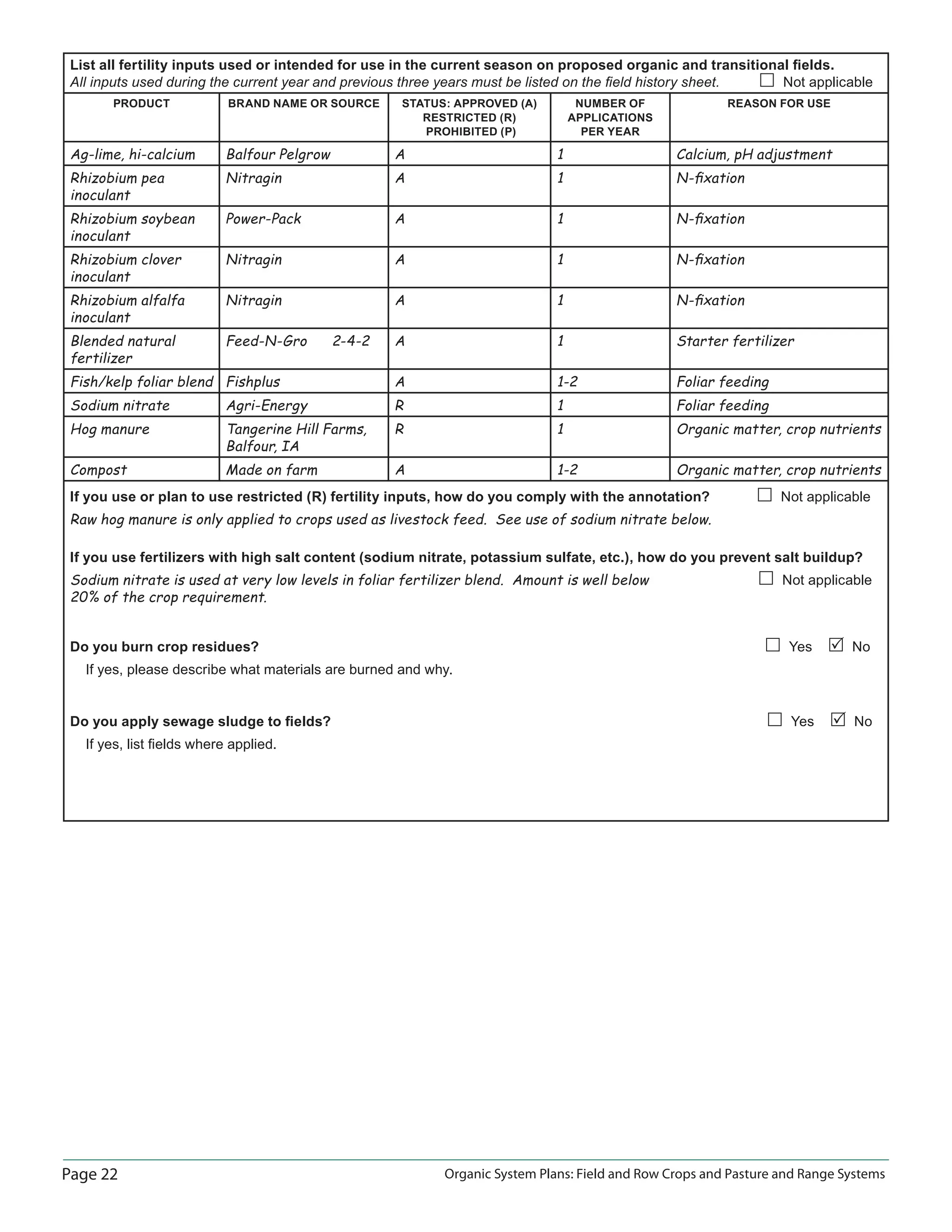 Page 22 Organic System Plans: Field and Row Crops and Pasture and Range Systems
List all fertility inputs used or intended for use in the current season on proposed organic and transitional ﬁelds.
All inputs used during the current year and previous three years must be listed on the ﬁeld history sheet. Not applicable
PRODUCT BRAND NAME OR SOURCE STATUS: APPROVED (A)
RESTRICTED (R)
PROHIBITED (P)
NUMBER OF
APPLICATIONS
PER YEAR
REASON FOR USE
Ag-lime, hi-calcium Balfour Pelgrow A 1 Calcium, pH adjustment
Rhizobium pea
inoculant
Nitragin A 1 N-ﬁxation
Rhizobium soybean
inoculant
Power-Pack A 1 N-ﬁxation
Rhizobium clover
inoculant
Nitragin A 1 N-ﬁxation
Rhizobium alfalfa
inoculant
Nitragin A 1 N-ﬁxation
Blended natural
fertilizer
Feed-N-Gro 2-4-2 A 1 Starter fertilizer
Fish/kelp foliar blend Fishplus A 1-2 Foliar feeding
Sodium nitrate Agri-Energy R 1 Foliar feeding
Hog manure Tangerine Hill Farms,
Balfour, IA
R 1 Organic matter, crop nutrients
Compost Made on farm A 1-2 Organic matter, crop nutrients
If you use or plan to use restricted (R) fertility inputs, how do you comply with the annotation? Not applicable
Raw hog manure is only applied to crops used as livestock feed. See use of sodium nitrate below.
If you use fertilizers with high salt content (sodium nitrate, potassium sulfate, etc.), how do you prevent salt buildup?
Sodium nitrate is used at very low levels in foliar fertilizer blend. Amount is well below Not applicable
20% of the crop requirement.
Do you burn crop residues? Yes No
If yes, please describe what materials are burned and why.
Do you apply sewage sludge to ﬁelds? Yes No
If yes, list ﬁelds where applied.
 