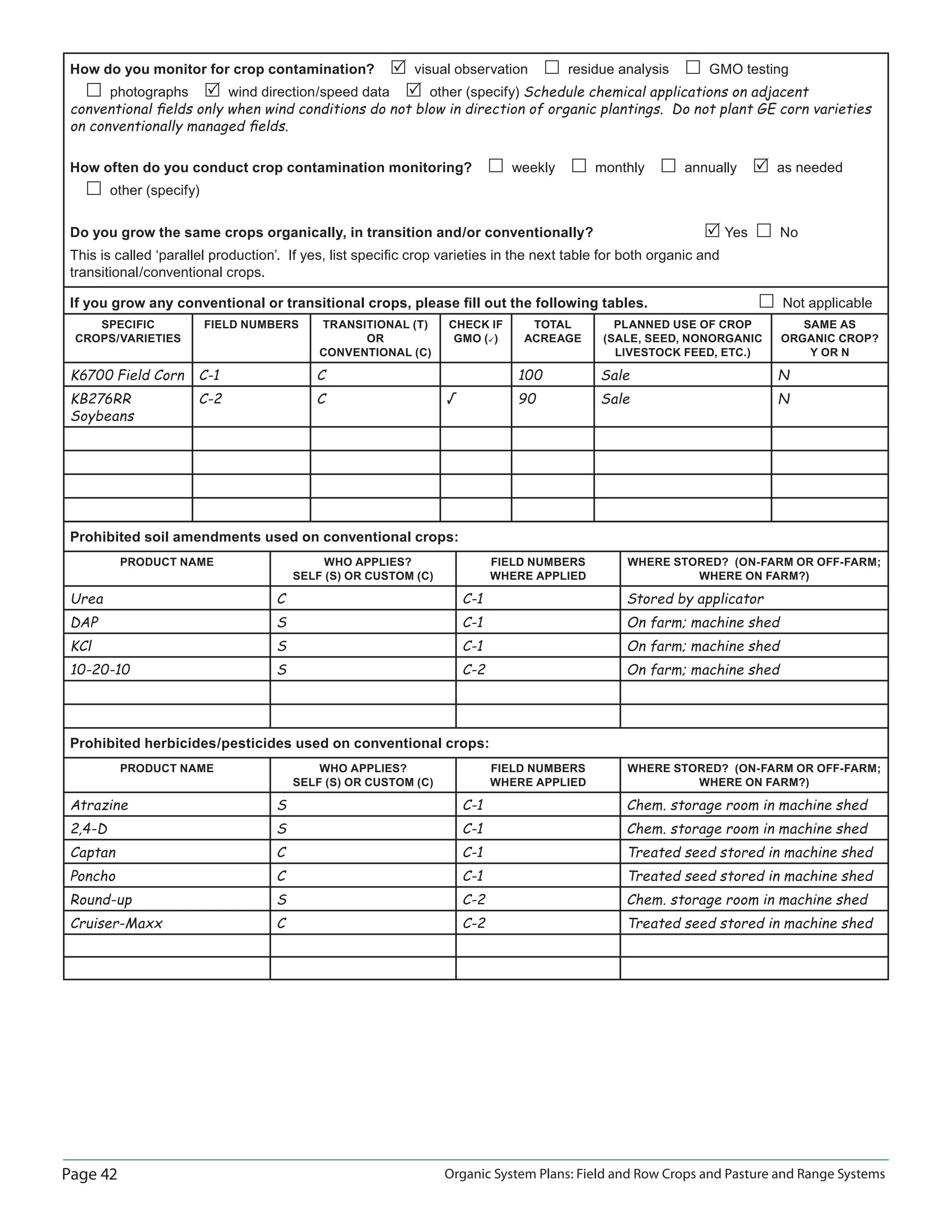 Page 42 Organic System Plans: Field and Row Crops and Pasture and Range Systems
How do you monitor for crop contamination? visual observation residue analysis GMO testing
photographs wind direction/speed data other (specify) Schedule chemical applications on adjacent
conventional ﬁelds only when wind conditions do not blow in direction of organic plantings. Do not plant GE corn varieties
on conventionally managed ﬁelds.
How often do you conduct crop contamination monitoring? weekly monthly annually as needed
other (specify)
Do you grow the same crops organically, in transition and/or conventionally? Yes No
This is called ‘parallel production’. If yes, list speciﬁc crop varieties in the next table for both organic and
transitional/conventional crops.
If you grow any conventional or transitional crops, please ﬁll out the following tables. Not applicable
SPECIFIC
CROPS/VARIETIES
FIELD NUMBERS TRANSITIONAL (T)
OR
CONVENTIONAL (C)
CHECK IF
GMO ()
TOTAL
ACREAGE
PLANNED USE OF CROP
(SALE, SEED, NONORGANIC
LIVESTOCK FEED, ETC.)
SAME AS
ORGANIC CROP?
Y OR N
K6700 Field Corn C-1 C 100 Sale N
KB276RR
Soybeans
C-2 C √ 90 Sale N
Prohibited soil amendments used on conventional crops:
PRODUCT NAME WHO APPLIES?
SELF (S) OR CUSTOM (C)
FIELD NUMBERS
WHERE APPLIED
WHERE STORED? (ON-FARM OR OFF-FARM;
WHERE ON FARM?)
Urea C C-1 Stored by applicator
DAP S C-1 On farm; machine shed
KCl S C-1 On farm; machine shed
10-20-10 S C-2 On farm; machine shed
Prohibited herbicides/pesticides used on conventional crops:
PRODUCT NAME WHO APPLIES?
SELF (S) OR CUSTOM (C)
FIELD NUMBERS
WHERE APPLIED
WHERE STORED? (ON-FARM OR OFF-FARM;
WHERE ON FARM?)
Atrazine S C-1 Chem. storage room in machine shed
2,4-D S C-1 Chem. storage room in machine shed
Captan C C-1 Treated seed stored in machine shed
Poncho C C-1 Treated seed stored in machine shed
Round-up S C-2 Chem. storage room in machine shed
Cruiser-Maxx C C-2 Treated seed stored in machine shed
 
