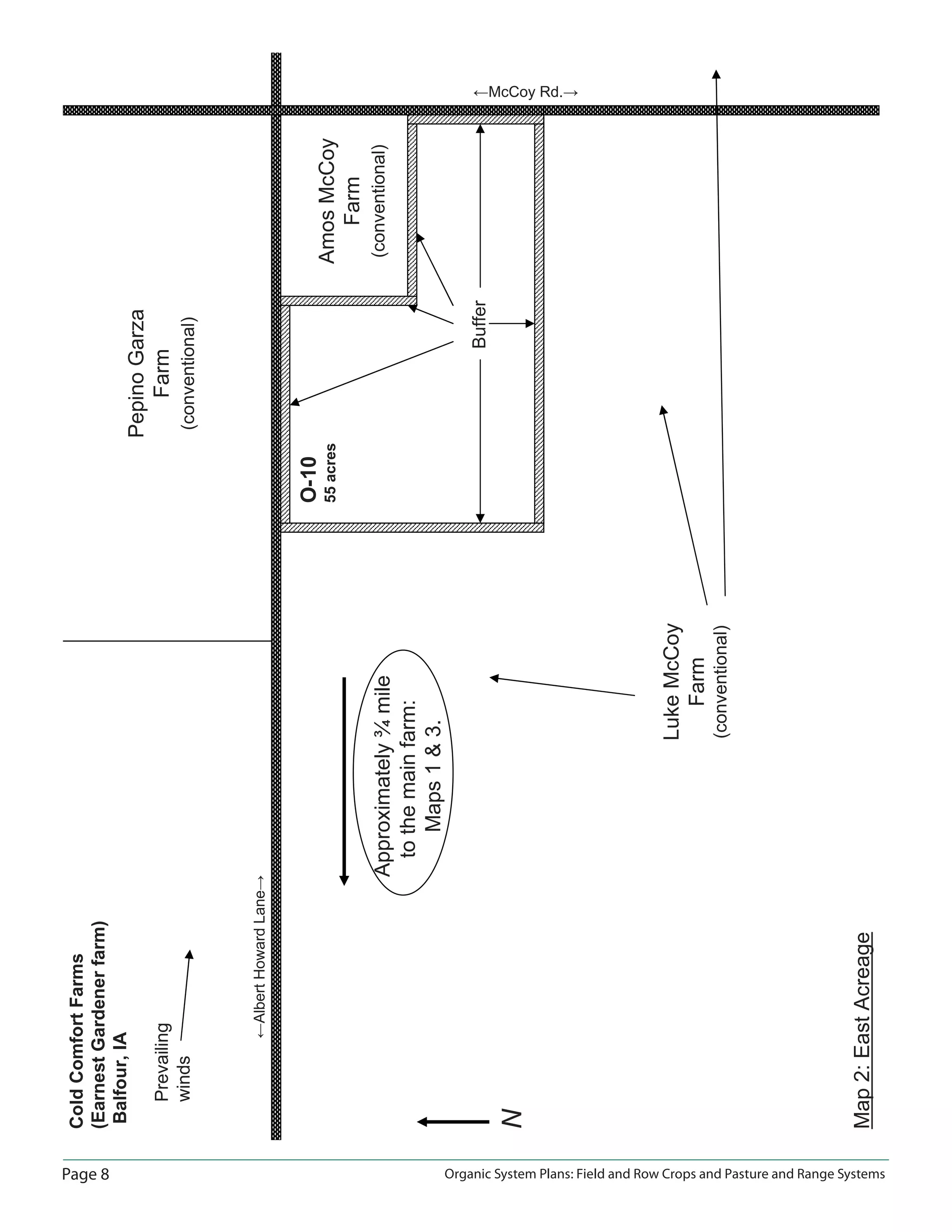 Page 8 Organic System Plans: Field and Row Crops and Pasture and Range Systems
ColdComfortFarms
(EarnestGardenerfarm)
Balfour,IA
ĸAlbertHowardLaneĺ
O-10
55acresAmosMcCoy
Farm
(conventional)
ĸMcCoy Rd.ĺ
Map2:EastAcreage
N
Buffer
Prevailing
winds
Approximately¾mile
tothemainfarm:
Maps13.
LukeMcCoy
Farm
(conventional)
PepinoGarza
Farm
(conventional)
 