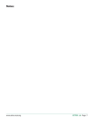 Page 7ATTRAwww.attra.ncat.org
Notes:
 