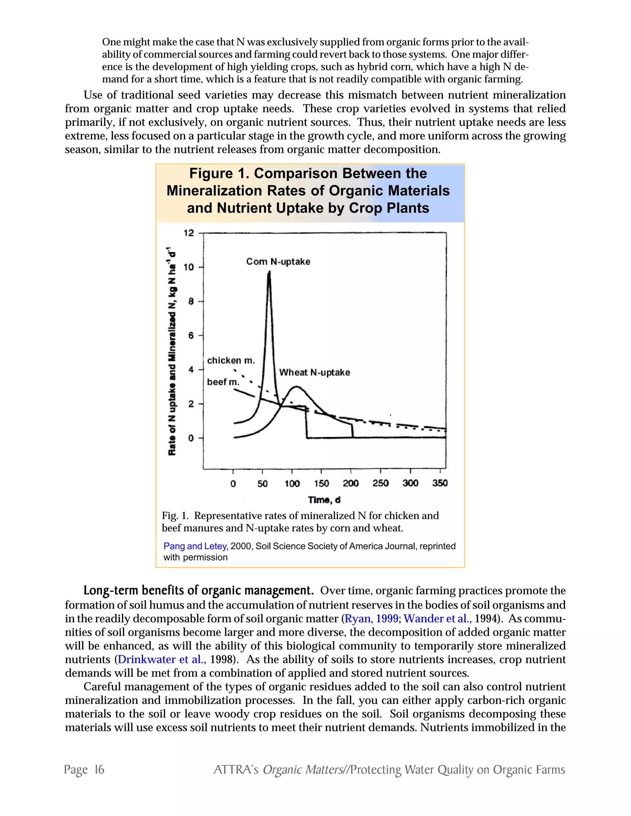 Page 16 ATTRA‘s Organic Matters//Protecting Water Quality on Organic Farms
One might make the case that N was exclusively supplied from organic forms prior to the avail-
ability of commercial sources and farming could revert back to those systems. One major differ-
ence is the development of high yielding crops, such as hybrid corn, which have a high N de-
mand for a short time, which is a feature that is not readily compatible with organic farming.
Use of traditional seed varieties may decrease this mismatch between nutrient mineralization
from organic matter and crop uptake needs. These crop varieties evolved in systems that relied
primarily, if not exclusively, on organic nutrient sources. Thus, their nutrient uptake needs are less
extreme, less focused on a particular stage in the growth cycle, and more uniform across the growing
season, similar to the nutrient releases from organic matter decomposition.
Long-term benefits of orLong-term benefits of orLong-term benefits of orLong-term benefits of orLong-term benefits of orggggganic managanic managanic managanic managanic management.ement.ement.ement.ement. Over time, organic farming practices promote the
formation of soil humus and the accumulation of nutrient reserves in the bodies of soil organisms and
in the readily decomposable form of soil organic matter (Ryan, 1999; Wander et al., 1994). As commu-
nities of soil organisms become larger and more diverse, the decomposition of added organic matter
will be enhanced, as will the ability of this biological community to temporarily store mineralized
nutrients (Drinkwater et al., 1998). As the ability of soils to store nutrients increases, crop nutrient
demands will be met from a combination of applied and stored nutrient sources.
Careful management of the types of organic residues added to the soil can also control nutrient
mineralization and immobilization processes. In the fall, you can either apply carbon-rich organic
materials to the soil or leave woody crop residues on the soil. Soil organisms decomposing these
materials will use excess soil nutrients to meet their nutrient demands. Nutrients immobilized in the
Figure 1. Comparison Between the
Mineralization Rates of Organic Materials
and Nutrient Uptake by Crop Plants
Pang and Letey, 2000, Soil Science Society of America Journal, reprinted
with permission
Fig. 1. Representative rates of mineralized N for chicken and
beef manures and N-uptake rates by corn and wheat.
 