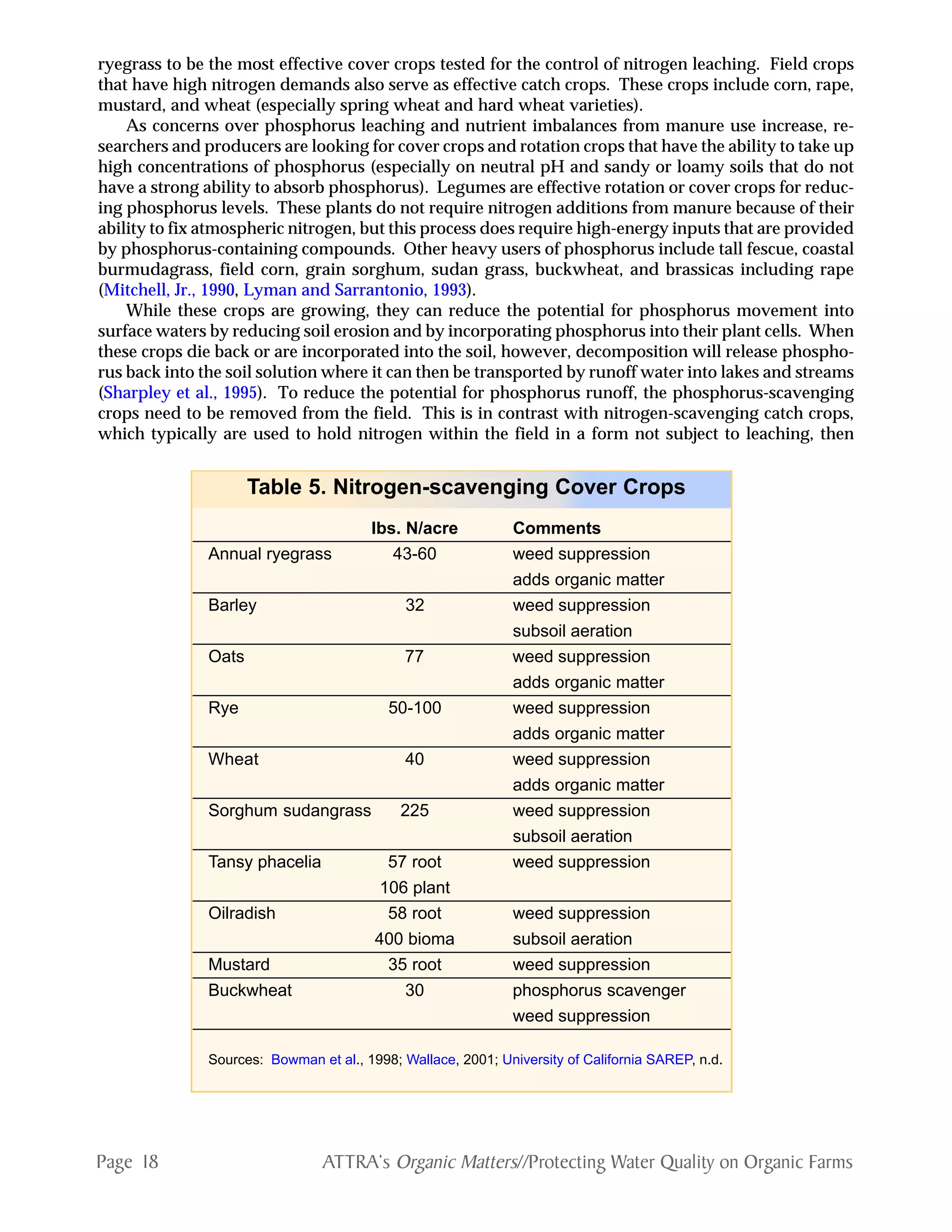 Page 18 ATTRA‘s Organic Matters//Protecting Water Quality on Organic Farms
ryegrass to be the most effective cover crops tested for the control of nitrogen leaching. Field crops
that have high nitrogen demands also serve as effective catch crops. These crops include corn, rape,
mustard, and wheat (especially spring wheat and hard wheat varieties).
As concerns over phosphorus leaching and nutrient imbalances from manure use increase, re-
searchers and producers are looking for cover crops and rotation crops that have the ability to take up
high concentrations of phosphorus (especially on neutral pH and sandy or loamy soils that do not
have a strong ability to absorb phosphorus). Legumes are effective rotation or cover crops for reduc-
ing phosphorus levels. These plants do not require nitrogen additions from manure because of their
ability to fix atmospheric nitrogen, but this process does require high-energy inputs that are provided
by phosphorus-containing compounds. Other heavy users of phosphorus include tall fescue, coastal
burmudagrass, field corn, grain sorghum, sudan grass, buckwheat, and brassicas including rape
(Mitchell, Jr., 1990, Lyman and Sarrantonio, 1993).
While these crops are growing, they can reduce the potential for phosphorus movement into
surface waters by reducing soil erosion and by incorporating phosphorus into their plant cells. When
these crops die back or are incorporated into the soil, however, decomposition will release phospho-
rus back into the soil solution where it can then be transported by runoff water into lakes and streams
(Sharpley et al., 1995). To reduce the potential for phosphorus runoff, the phosphorus-scavenging
crops need to be removed from the field. This is in contrast with nitrogen-scavenging catch crops,
which typically are used to hold nitrogen within the field in a form not subject to leaching, then
Table 5. Nitrogen-scavenging Cover Crops
lbs. N/acre Comments
Annual ryegrass 43-60 weed suppression
adds organic matter
Barley 32 weed suppression
subsoil aeration
Oats 77 weed suppression
adds organic matter
Rye 50-100 weed suppression
adds organic matter
Wheat 40 weed suppression
adds organic matter
Sorghum sudangrass 225 weed suppression
subsoil aeration
Tansy phacelia 57 root weed suppression
106 plant
Oilradish 58 root weed suppression
400 bioma subsoil aeration
Mustard 35 root weed suppression
Buckwheat 30 phosphorus scavenger
weed suppression
Sources: Bowman et al., 1998; Wallace, 2001; University of California SAREP, n.d.
____________________________________________________________
____________________________________________________________
____________________________________________________________
____________________________________________________________
____________________________________________________________
____________________________________________________________
____________________________________________________________
____________________________________________________________
____________________________________________________________
____________________________________________________________
____________________________________________________________
 