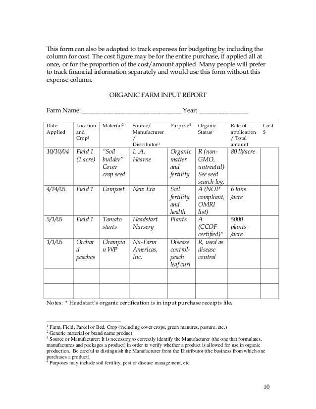 budgeting workbook