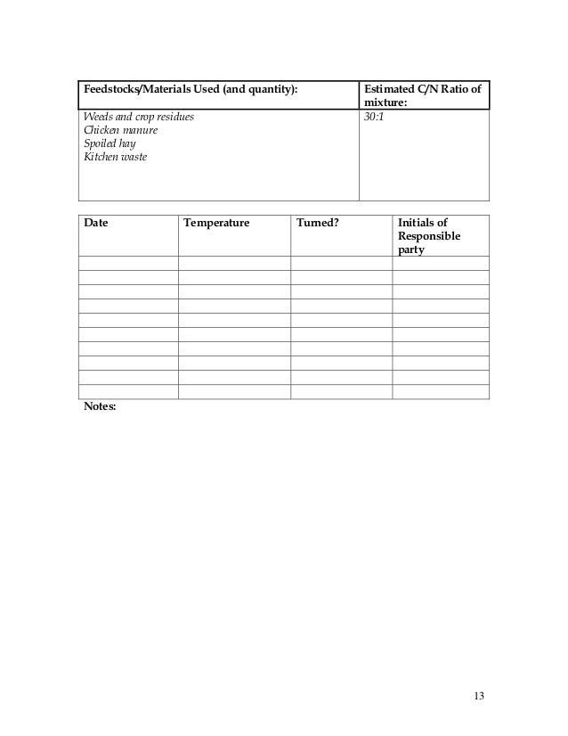 Record-Keeping and Budgeting Workbook for Organic Crop Producers
