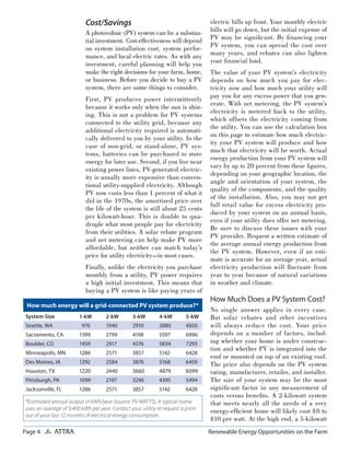 Page 4 ATTRA Renewable Energy Opportunities on the Farm
Cost/Savings
A photovoltaic (PV) system can be a substan-
tial investment. Cost-effectiveness will depend
on system installation cost, system perfor-
mance, and local electric rates. As with any
investment, careful planning will help you
make the right decisions for your farm, home,
or business. Before you decide to buy a PV
system, there are some things to consider.
First, PV produces power intermittently
because it works only when the sun is shin-
ing. This is not a problem for PV systems
connected to the utility grid, because any
additional electricity required is automati-
cally delivered to you by your utility. In the
case of non-grid, or stand-alone, PV sys-
tems, batteries can be purchased to store
energy for later use. Second, if you live near
existing power lines, PV-generated electric-
ity is usually more expensive than conven-
tional utility-supplied electricity. Although
PV now costs less than 1 percent of what it
did in the 1970s, the amortized price over
the life of the system is still about 25 cents
per kilowatt-hour. This is double to qua-
druple what most people pay for electricity
from their utilities. A solar rebate program
and net metering can help make PV more
affordable, but neither can match today’s
price for utility electricity—in most cases.
Finally, unlike the electricity you purchase
monthly from a utility, PV power requires
a high initial investment. This means that
buying a PV system is like paying years of
electric bills up front. Your monthly electric
bills will go down, but the initial expense of
PV may be signiﬁcant. By ﬁnancing your
PV system, you can spread the cost over
many years, and rebates can also lighten
your ﬁnancial load.
The value of your PV system’s electricity
depends on how much you pay for elec-
tricity now and how much your utility will
pay you for any excess power that you gen-
erate. With net metering, the PV system’s
electricity is metered back to the utility,
which offsets the electricity coming from
the utility. You can use the calculation box
on this page to estimate how much electric-
ity your PV system will produce and how
much that electricity will be worth. Actual
energy production from your PV system will
vary by up to 20 percent from these ﬁgures,
depending on your geographic location, the
angle and orientation of your system, the
quality of the components, and the quality
of the installation. Also, you may not get
full retail value for excess electricity pro-
duced by your system on an annual basis,
even if your utility does offer net metering.
Be sure to discuss these issues with your
PV provider. Request a written estimate of
the average annual energy production from
the PV system. However, even if an esti-
mate is accurate for an average year, actual
electricity production will ﬂuctuate from
year to year because of natural variations
in weather and climate.
How Much Does a PV System Cost?
No single answer applies in every case.
But solar rebates and other incentives
will always reduce the cost. Your price
depends on a number of factors, includ-
ing whether your home is under construc-
tion and whether PV is integrated into the
roof or mounted on top of an existing roof.
The price also depends on the PV system
rating, manufacturer, retailer, and installer.
The size of your system may be the most
signiﬁcant factor in any measurement of
costs versus beneﬁts. A 2-kilowatt system
that meets nearly all the needs of a very
energy-efﬁcient home will likely cost $8 to
$10 per watt. At the high end, a 5-kilowatt
How much energy will a grid-connected PV system produce?*
System Size 1-kW 2-kW 3-kW 4-kW 5-kW
Seattle, WA 970 1940 2910 3880 4850
Sacramento, CA 1399 2799 4198 5597 6996
Boulder, CO 1459 2917 4376 5834 7293
Minneapolis, MN 1286 2571 3857 5142 6428
Des Moines, IA 1292 2584 3876 5168 6459
Houston, TX 1220 2440 3660 4879 6099
Pittsburgh, PA 1099 2197 3296 4395 5494
Jacksonville, FL 1286 2571 3857 5142 6428
*Estimated annual output in kWh/year (source: PV WATTS). A typical home
uses an average of 9,400 kWh per year. Contact your utility to request a print-
out of your last 12 months of electrical energy consumption.
 