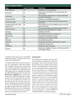 Page 17
ATTRA
www.attra.ncat.org
controls the same soil pests as conventional
methods and works in a wide variety of cli-
mates and conditions (37).
A small portable boiler is the best unit to
use for a greenhouse. The Sioux Steam
Flo, available from the Sioux Corporation,
will work for greenhouse operations and
costs about $5,700. For small beds in the
field, larger units are available from Saska-
toon Boiler Manufacturing in Canada. See
Resources: Suppliers for contact infor-
mation. The important differences in steam
machines are how much heat the machines
put out, how portable the machines are
and how far into the soil the steam pen-
etrates. Although most machines heat only
the top 3 to 6 inches of soil, temperatures
are high enough to kill most weed seeds.
Machines that heat the soil to 140 degrees
for at least 30 minutes kill pest fungi,
bacteria, nematodes and weed seeds.
Solarization
Soil solarization is another option for kill-
ing pests before planting trees, shrubs or
perennials. Treat only beds that will be
planted. The basic principle of solarization
involves stretching sheets of clear plastic
across moist ground. Solar radiation heats
the soil and kills pests, including weed
seeds and harmful insects. Solarization
can kill annual and perennial weeds if
summer temperatures climb high enough.
Solarization can also be used to disinfest
reused or soil-based potting media. To
do this, enclose the media in plastic bags
and leave them in the sun for two to three
weeks. Two layers of plastic kill more
pests and work about four times faster
than one layer (38). For more information
on soil solarization, contact ATTRA at
1-800-346-9140 or www.attra.ncat.org.
Table 5. Organic mulches
Type Source of weeds Comments
Grass clippings Yes Usually free, not very attractive
Newspaper No
Inexpensive, very eﬀective, not very attractive, can
attract slugs
Cocoa hulls No
Very expensive, decomposes in 2-3 years, adds high
amounts of potassium
Cottonseed hulls No Expensive, not available everywhere
Pine bark nuggets No
Decomposes in 2-6 years, chunks are bulky and can
wash away
Shredded softwoods (cedar,
cypress, etc.)
No Price depends on local availability, attractive, decom-
poses in 2-5 years
Hardwood chips No
Can be quite inexpensive if obtained from chipped
shrubs or trees, decomposes in 1-3 years
Compost No Available, attractive
Corn stalks No Not available everywhere, unattractive
Wheat straw Yes Inexpensive, decomposes rapidly
Hay Yes Inexpensive, decomposes rapidly
Rice hulls Yes Not available everywhere
Pine straw Yes Inexpensive, attractive, decomposes in 1-2 years
Leaves Yes Usually free, compost ﬁrst
Cardboard No Inexpensive, lasts a long time
Sawdust No
Inexpensive, depletes nitrogen, can blow away, better
to use aged material
 