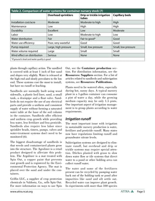 Page 5
ATTRA
www.attra.ncat.org
plants through capillary action. The sandbed
is covered with at least 1 inch of fine sand
and slopes very slightly. Water is released at
the high end and slowly percolates to the low
end. These systems cost the most to install,
but have no runoff or leaching.
Sandbeds are normally built using wood
sidewalls, a plastic bed liner, sand, a small
tank, a drainpipe and a float valve. Sand-
beds do not require the use of any electrical
parts and provide a uniform and consistent
supply of water without forming a saturated
water table at the base of the soil column
in the container. Sandbeds offer efficient
and uniform crop growth while providing
less water, less fertilizer and less pesticide.
Sandbeds also require less labor since
sprinkler heads, timers, pumps, valves and
water-treatment systems don’t need to be
monitored (6).
The biggest disadvantage of sandbeds is
that weeds and containerized plants grow
into the structure. The Agroliner is a retail
product designed to alleviate this prob-
lem. The Argoliner is a mat treated with
Spin Out, a copper paint that prevents
root growth and is registered by the Envi-
ronmental Protection Agency. The mat is
placed over the sand and under the con-
tainers.
Griffin LLC, a supplier of crop protection
chemicals in Valdosta, Ga., sells Spin Out.
For more information on ways to use Spin
Out, see the Container production sec-
tion. For distribution information, see the
Resources: Suppliers section. For a list of
articles related to sandbeds and subirrigation
systems, see Resources: Publications.
Plants need to be watered often, especially
during hot, sunny days. A typical nursery
plant in a 1-gallon container can consume
a pint of water a day, while the growing
medium capacity may be only 1.5 pints.
One important aspect of irrigation manage-
ment is to group plants according to water
requirements.
Irrigation runoﬀ
The most important issue with irrigation
in sustainable nursery production is water,
fertilizer and pesticide runoff. Many states
now have regulations limiting runoff and
groundwater nitrate levels.
Subirrigation systems are designed to elim-
inate runoff, but overhead and drip or
trickle systems may require special atten-
tion. Ditches planted with grass to slow
down water flow or tile systems that direct
water to a pond or other holding area can
collect runoff water.
The water and some of the fertilizers
present can be recycled by pumping water
back out of the holding tank or pond after
impurities like sand and silt settle out.
Recycled water can improve plant growth.
In experiments with more than 100 species
Table 2. Comparison of water systems for container nursery stock (7)
Overhead sprinklers Drip or trickle irrigation
tubes
Capillary beds
Installation cost/acre Moderate Moderate to high High
Maintenance Low High High
Durability Excellent Low Moderate
Labor Low Moderate to high Low
Water distribution Fair Fair to good* Good
Water use eﬃciency Poor, very wasteful Good Good
Pump required Large, high pressure Small, low pressure Small, low pressure
Water volume required Large Small Small
Wind eﬀect on distribution Serious None None
*If ground is level and water quality is good
 