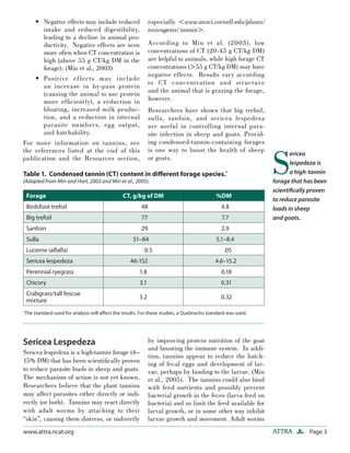 Page 3ATTRAwww.attra.ncat.org
Negative effects may include reduced
intake and reduced digestibility,
leading to a decline in animal pro-
ductivity. Negative effects are seen
more often when CT concentration is
high (above 55 g CT/kg DM in the
forage). (Min et al., 2003)
Positive effects may include
an increase in by-pass protein
(causing the animal to use protein
more efﬁciently), a reduction in
bloating, increased milk produc-
tion, and a reduction in internal
parasite numbers, egg output,
and hatchability.
For more information on tannins, see
the references listed at the end of this
publication and the Resources section,
•
•
especially <www.ansci.cornell.edu/plants/
toxicagents/ tannin>.
According to Min et al. (2003), low
concentrations of CT (20-45 g CT/kg DM)
are helpful to animals, while high forage CT
concentrations (>55 g CT/kg DM) may have
negative effects. Results vary according
to CT concentration and structure
and the animal that is grazing the forage,
however.
Researchers have shown that big trefoil,
sulla, sanfoin, and sericea lespedeza
are useful in controlling internal para-
site infection in sheep and goats. Provid-
ing condensed-tannin-containing forages
is one way to boost the health of sheep
or goats.
Forage CT, g/kg of DM %DM
Birdsfoot trefoil 48 4.8
Big trefoil 77 7.7
Sanfoin 29 2.9
Sulla 51–84 5.1–8.4
Lucerne (alfalfa) 0.5 .05
Sericea lespedeza 46-152 4.6–15.2
Perennial ryegrass 1.8 0.18
Chicory 3.1 0.31
Crabgrass/tall fescue
mixture
3.2 0.32
Table 1. Condensed tannin (CT) content in diﬀerent forage species.*
(Adapted from Min and Hart, 2003 and Min et al., 2005).
*
The standard used for analysis will aﬀect the results. For these studies, a Quebracho standard was used.
Sericea Lespedeza
Sericea lespedeza is a high-tannin forage (4–
15% DM) that has been scientiﬁcally proven
to reduce parasite loads in sheep and goats.
The mechanism of action is not yet known.
Researchers believe that the plant tannins
may affect parasites either directly or indi-
rectly (or both). Tannins may react directly
with adult worms by attaching to their
“skin”, causing them distress, or indirectly
by improving protein nutrition of the goat
and boosting the immune system. In addi-
tion, tannins appear to reduce the hatch-
ing of fecal eggs and development of lar-
vae, perhaps by binding to the larvae. (Min
et al., 2005). The tannins could also bind
with feed nutrients and possibly prevent
bacterial growth in the feces (larva feed on
bacteria) and so limit the feed available for
larval growth, or in some other way inhibit
larvae growth and movement. Adult worms
S
ericea
lespedeza is
a high-tannin
forage that has been
scientiﬁcally proven
to reduce parasite
loads in sheep
and goats.
 