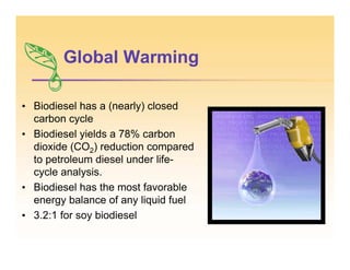 Global Warming
• Biodiesel has a (nearly) closed
carbon cycle
• Biodiesel yields a 78% carbon
dioxide (CO2) reduction compared
to petroleum diesel under life-
cycle analysis.
• Biodiesel has the most favorable
energy balance of any liquid fuel
• 3.2:1 for soy biodiesel
 