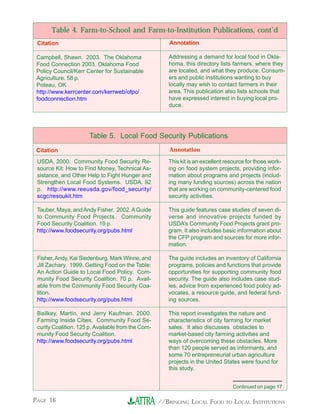 //BRINGING LOCAL FOOD TO LOCAL INSTITUTIONSPAGE 16
Table 4. Farm-to-School and Farm-to-Institution Publications, cont’d
Citation Annotation
Campbell, Shawn. 2003. The Oklahoma
Food Connection 2003. Oklahoma Food
Policy Council/Kerr Center for Sustainable
Agriculture. 58 p.
Poteau, OK
http://www.kerrcenter.com/kerrweb/ofpc/
foodconnection.htm
Addressing a demand for local food in Okla-
homa, this directory lists farmers, where they
are located, and what they produce. Consum-
ers and public institutions wanting to buy
locally may wish to contact farmers in their
area. This publication also lists schools that
have expressed interest in buying local pro-
duce.
Table 5. Local Food Security Publications
Citation Annotation
USDA. 2000. Community Food Security Re-
source Kit: How to Find Money, Technical As-
sistance, and Other Help to Fight Hunger and
Strengthen Local Food Systems. USDA. 92
p. http://www.reeusda.gov/food_security/
scgc/resoukit.htm
Tauber, Maya, andAndy Fisher. 2002.AGuide
to Community Food Projects. Community
Food Security Coalition. 19 p.
http://www.foodsecurity.org/pubs.html
Fisher,Andy, Kai Siedenburg, Mark Winne, and
Jill Zachary. 1999. Getting Food on the Table:
An Action Guide to Local Food Policy. Com-
munity Food Security Coalition. 70 p. Avail-
able from the Community Food Security Coa-
lition.
http://www.foodsecurity.org/pubs.html
Bailkey, Martin, and Jerry Kaufman. 2000.
Farming Inside Cities. Community Food Se-
curity Coalition. 125 p. Available from the Com-
munity Food Security Coalition.
http://www.foodsecurity.org/pubs.html
This kit is an excellent resource for those work-
ing on food system projects, providing infor-
mation about programs and projects (includ-
ing many funding sources) across the nation
that are working on community-centered food
security activities.
This guide features case studies of seven di-
verse and innovative projects funded by
USDA’s Community Food Projects grant pro-
gram. It also includes basic information about
the CFP program and sources for more infor-
mation.
The guide includes an inventory of California
programs, policies and functions that provide
opportunities for supporting community food
security. The guide also includes case stud-
ies, advice from experienced food policy ad-
vocates, a resource guide, and federal fund-
ing sources.
This report investigates the nature and
characteristics of city farming for market
sales. It also discusses obstacles to
market-based city farming activities and
ways of overcoming these obstacles. More
than 120 people served as informants, and
some 70 entrepreneurial urban agriculture
projects in the United States were found for
Continued on page 17
this study.
 
